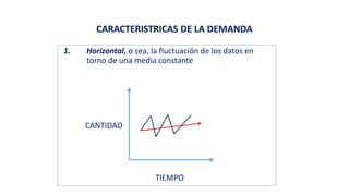 CARACTERISTRICAS DE LA DEMANDA
1. Horizontal, o sea, la fluctuación de los datos en
torno de una media constante
CANTIDAD
TIEMPO
 