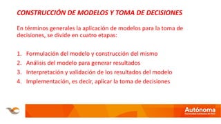 CONSTRUCCIÓN DE MODELOS Y TOMA DE DECISIONES
En términos generales la aplicación de modelos para la toma de
decisiones, se divide en cuatro etapas:
1. Formulación del modelo y construcción del mismo
2. Análisis del modelo para generar resultados
3. Interpretación y validación de los resultados del modelo
4. Implementación, es decir, aplicar la toma de decisiones
 