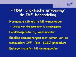 HTDM: praktische uitvoering:HTDM: praktische uitvoering:
de IVF-behandelingde IVF-behandeling
• Hormonale stimulatie bij wensmoederHormonale stimulatie bij wensmoeder
– Cyclus van draagmoeder is uitgangspuntCyclus van draagmoeder is uitgangspunt
• Follikelaspiratie bij wensmoederFollikelaspiratie bij wensmoeder
• Eicellen samenbrengen met semen van deEicellen samenbrengen met semen van de
wensvader: IVF- (evt. ICSI) procedurewensvader: IVF- (evt. ICSI) procedure
• Embryo transfer bij draagmoederEmbryo transfer bij draagmoeder
 