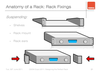 Tangent Rack Definition CEDIA Home Technology Event 2011: Designing the Perfect Rack | PDF