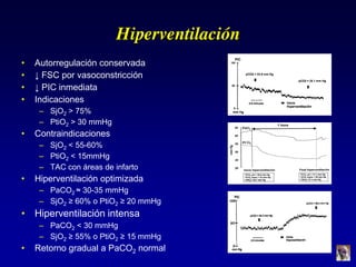 Hiperventilación
• Autorregulación conservada
• ↓  FSC  por  vasoconstricción
• ↓  PIC  inmediata
• Indicaciones
– SjO2 > 75%
– PtiO2 > 30 mmHg
• Contraindicaciones
– SjO2 < 55-60%
– PtiO2 < 15mmHg
– TAC con áreas de infarto
• Hiperventilación optimizada
– PaCO2 ≈  30-35 mmHg
– SjO2 ≥  60%  o  PtiO2 ≥  20  mmHg
• Hiperventilación intensa
– PaCO2 < 30 mmHg
– SjO2 ≥  55%  o  PtiO2 ≥  15  mmHg
• Retorno gradual a PaCO2 normal
 