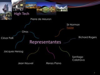 High Tech
                          Pierre de Meuron

                                                    Sir Norman
                                                    Foster
                  Otros

César Pelli                                                  Richard Rogers

                          Representantes
  Jacques Herzog

                                                        Santiago
                                                        Calatrava
                Jean Nouvel           Renzo Piano


                                                                         7
 