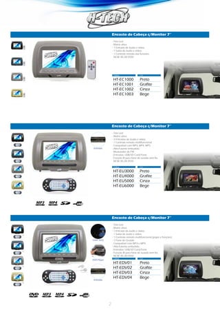 2
Encosto de Cabeça c/Monitor 7”
Encosto de Cabeça c/Monitor 7”
Encosto de Cabeça c/Monitor 7”
Código	 Cor
Código	 Cor
Código	 Cor
HT-EDV01	Preto
HT-EDV02	Grafite
HT-EDV03	Cinza
HT-EDV04	Bege
HT-EU3000	Preto
HT-EU4000	Grafite
HT-EU5000	Cinza
HT-EU6000	Bege
HT-EC1000	Preto
HT-EC1001	Grafite
HT-EC1002	Cinza
HT-EC1003	Bege
- Tela Led.
- Matriz ativa.
- 1 Entrada de áudio e vídeo.
- 1 Saída de áudio e vídeo.
- 1 Controle remoto multifuncional (jogos e funções).
- 1 Fone de Ouvido
- Compatível com MP3 e MP4.
- Alto-Falante embutido.
- Entradas: USB/SD Card/Fone.
- Função IR para fone de ouvido sem fio.
NCM: 85.28.5920
- Tela Led.
- Matriz ativa.
- 2 Entradas de áudio e vídeo.
- 1 Controle remoto multifuncional.
- Compatível com MP3, MP4, MP5.
- Alto-Falante embutido.
- Modulador de FM.
- Entradas: USB/SD Card/Fone.
- Função IR para fone de ouvido sem fio.
NCM: 85.28.5920
- Tela Led.
- Matriz ativa.
- 1 Entrada de áudio e vídeo.
- 1 Saída de áudio e vídeo.
- 1 Controle remoto das funções.
NCM: 85.28.5920
Leitor Sony
DVD Player
Entradas
Entradas
 