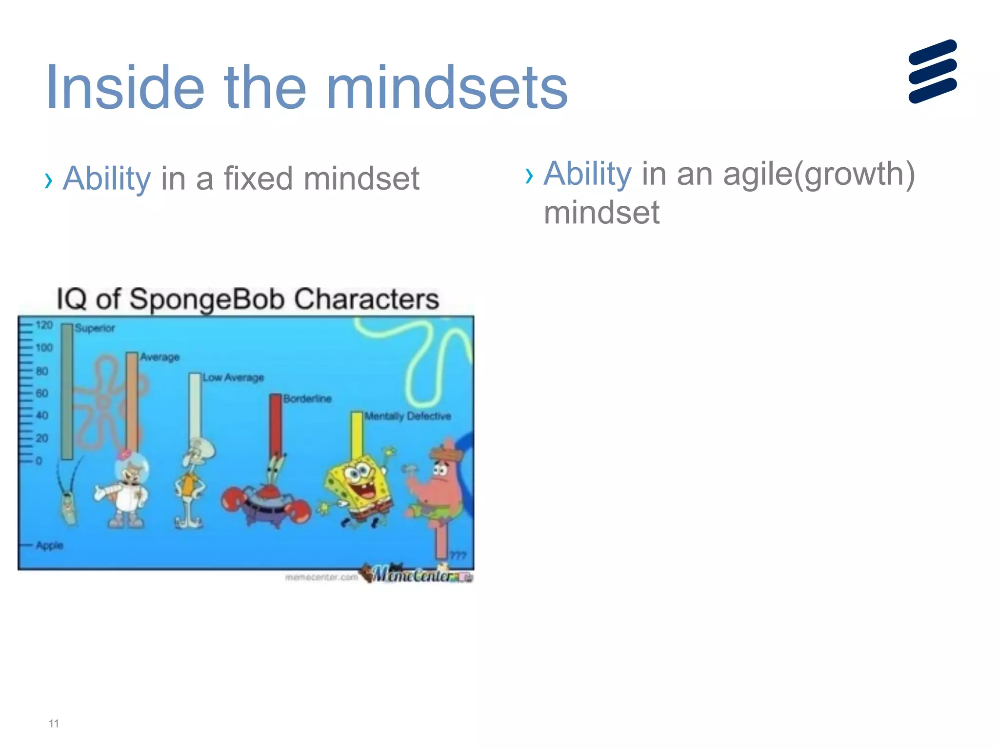11
Inside the mindsets
› Ability in a fixed mindset › Ability in an agile(growth)
mindset
!
!
!
!
 