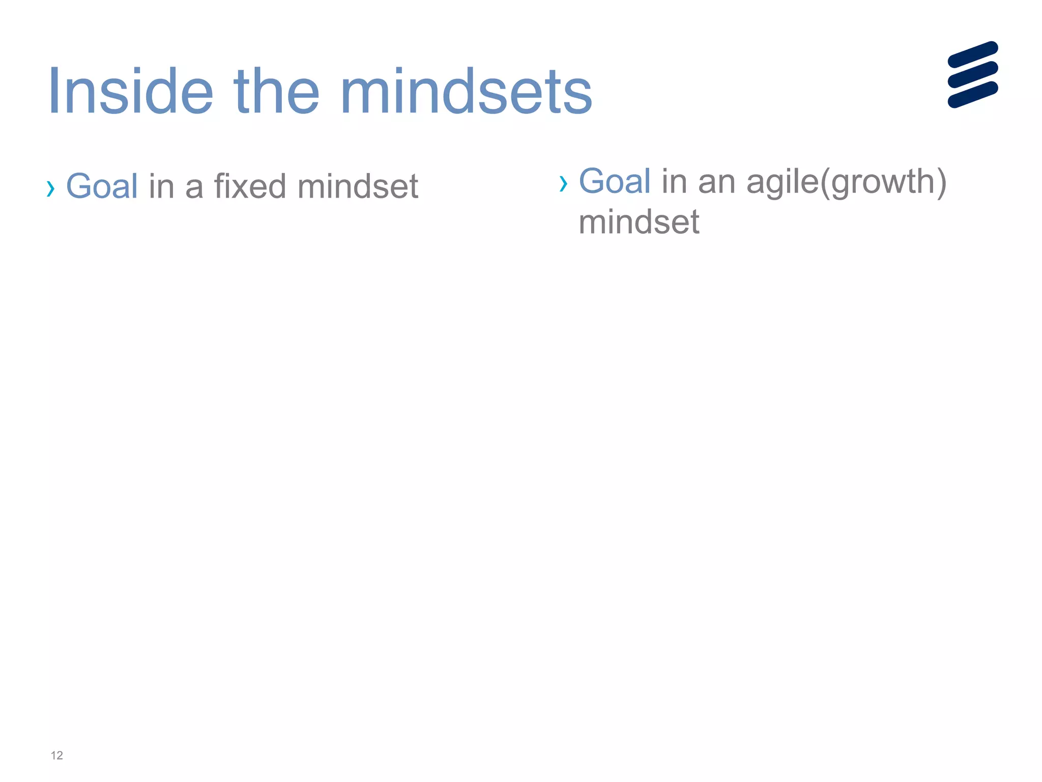 12
› Goal in a fixed mindset
Inside the mindsets
› Goal in an agile(growth)
mindset
!
!
!
!
 