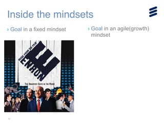 12
› Goal in a fixed mindset
Inside the mindsets
› Goal in an agile(growth)
mindset
!
!
!
!
 