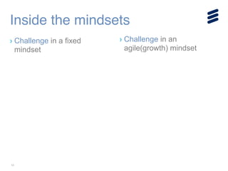 13
Inside the mindsets
› Challenge in a fixed
mindset
› Challenge in an
agile(growth) mindset
!
!
!
 