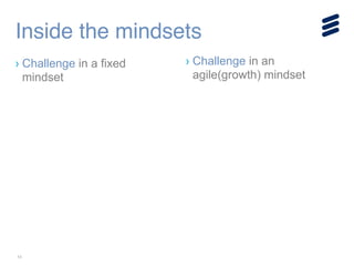 13
Inside the mindsets
› Challenge in a fixed
mindset
› Challenge in an
agile(growth) mindset
!
!
!
 