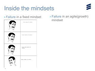 14
Inside the mindsets
› Failure in a fixed mindset › Failure in an agile(growth)
mindset
!
!
!
 