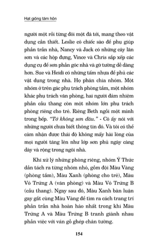 Hạt giống tâm hồn
154
người một rồi từng đôi một đã tới, mang theo vật
dụng cần thiết. Leslie có chiếc sào để phụ giúp
phần trần nhà, Nancy và Jack có những cây lăn
sơn và các hộp đựng, Vince và Chris sắp xếp các
dụng cụ để sơn phần góc nhà và gờ tường dễ dàng
hơn. Sue và Heidi có những tấm nhựa để phủ các
vật dụng trong nhà. Họ phân chia nhóm. Một
nhóm ở trên gác phụ trách phòng tắm, một nhóm
khác phụ trách văn phòng, hai người đảm nhiệm
phần cầu thang còn một nhóm lớn phụ trách
phòng riêng cho trẻ. Riêng Beth ngồi một mình
trong bếp. “Tớ không sơn đâu.” - Cô ấy nói với
những người chưa biết thông tin đó. Và tôi có thể
cảm nhận được thái độ không mấy hài lòng của
mọi người tăng lên như lớp sơn phủ ngày càng
dày và rộng trong ngôi nhà.
Khi xử lý những phòng riêng, nhóm Ý Thức
dần tách ra từng nhóm nhỏ, gồm đội Màu Vàng
(phòng tắm), Màu Xanh (phòng cho trẻ), Màu
Vỏ Trứng A (văn phòng) và Màu Vỏ Trứng B
(cầu thang). Ngay sau đó, Màu Xanh bàn luận
gay gắt cùng Màu Vàng để tìm ra cách trang trí
phần trần nhà hoàn hảo nhất trong khi Màu
Trứng A và Màu Trứng B tranh giành nhau
phần việc với ván gỗ ghép chân tường.
 