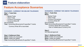 www.luxoft.com
Feature elaboration
Feature Acceptance Scenarios
SCENARIO1. CURRENCY WO BELOW TOLERANCE
Step 1. Trade Date
When
 Market Trade
 Client Trade
 Currency Conversion
 Currency Write Off
Are processed
Then Accounting Movements fit specified T charts
Step 2. Settlement Date
Given Trades are processed
When Trades are settled
Then Accounting Movements fit specified T charts
SCENARIO2. CURRENCY WO ABOVE TOLERANCE
Step 1. Trade Date
When
 Market Trade
 Client Trade
 Currency Conversion
 Currency Write Off
Are processed
Then Accounting Movements fit specified T charts
Currency Write Off is reconciled
User is notified about Currency WO
Step 2
WO Manual approval
Step 3. Settlement Date
Given Trades are processed
When Trades are settled
Then Accounting Movements fit specified T charts
Currency Write Off is reconciled
 