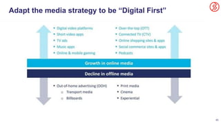 45
Adapt the media strategy to be “Digital First”
 