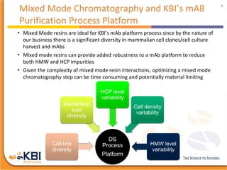 Mixed Mode Chromatography and KBI’s mAB
Purification Process Platform
• Mixed Mode resins are ideal for KBI’s mAb platform process since by the nature of
our business there is a significant diversity in mammalian cell clones/cell culture
harvest and mAbs
• Mixed mode resins can provide added robustness to a mAb platform to reduce
both HMW and HCP impurities
• Given the complexity of mixed mode resin interactions, optimizing a mixed mode
chromatography step can be time consuming and potentially material limiting
1
DS
Process
Platform
Cell line
diversity
Media/feed
type
diversity
HCP level
variability
Cell density
variability
HMW level
variability
 