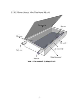 2.2.1.2. Chưng cất nước bằng Năng lượng Mặt trời
Hình 2.5: Mô hình thiết bị chưng cất mẫu
27
 