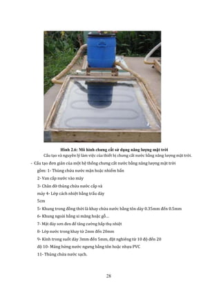 Hình 2.6: Mô hình chưng cất sử dụng năng lượng mặt trời
Cấu tạo và nguyên lý làm việc của thiết bị chưng cất nước bằng năn...