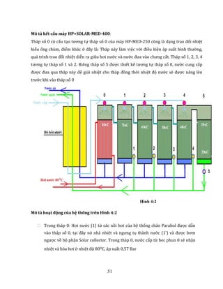 Mô tả kết cấu máy HP+SOLAR-MED-400:
Tháp số 0 có cấu tạo tương tự tháp số 0 của máy HP-MED-250 cũng là dạng trao đổi nhiệt...
