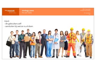 strategy	
  pane
the	
  user	
  needs
IDM-­‐	
  E	
  open	
  data
INTERACTION	
  DESIGN
HT	
  1	
  periode	
  4
HCI
input:
- de gebruikers zelf
- aansluiten bij wat ze nu al doen
 