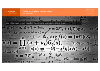 IDM-­‐	
  E	
  open	
  data
INTERACTION	
  DESIGN
HT	
  1	
  periode	
  4
HCI
the	
  strategy	
  plane	
  >	
  scope	
  plane
site	
  objectives
site objectives + user needs > functionele eisen en content eisen
 