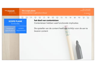 IDM-­‐	
  E	
  open	
  data
INTERACTION	
  DESIGN
HT	
  1	
  periode	
  4
HCI
the	
  scope	
  plane
functionaliteiten	
  in	
  gebruik	
  en	
  inhoud
SCOPE PLANE
functionality
functional
speciﬁcations
content
requirements
het doel van contenteisen
Contenteisen hebben vaak functionele implicaties
De opsteller van de content heeft een richtlijn voor de aan te
leveren content
 