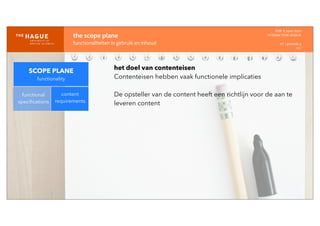 IDM-­‐	
  E	
  open	
  data
INTERACTION	
  DESIGN
HT	
  1	
  periode	
  4
HCI
the	
  scope	
  plane
functionaliteiten	
  in	
  gebruik	
  en	
  inhoud
SCOPE PLANE
functionality
functional
speciﬁcations
content
requirements
het doel van contenteisen
Contenteisen hebben vaak functionele implicaties
De opsteller van de content heeft een richtlijn voor de aan te
leveren content
 