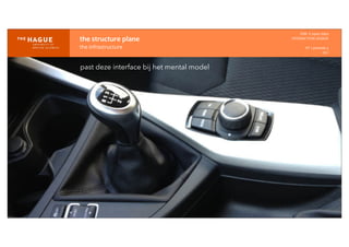 IDM-­‐	
  E	
  open	
  data
INTERACTION	
  DESIGN
HT	
  1	
  periode	
  4
HCI
the	
  structure	
  plane
the	
  infrastructure
past deze interface bij het mental model
 