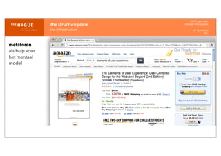 IDM-­‐	
  E	
  open	
  data
INTERACTION	
  DESIGN
HT	
  1	
  periode	
  4
HCI
the	
  structure	
  plane
the	
  infrastructure
metaforen
als hulp voor
het mentaal
model
 