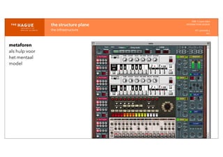 IDM-­‐	
  E	
  open	
  data
INTERACTION	
  DESIGN
HT	
  1	
  periode	
  4
HCI
the	
  structure	
  plane
the	
  infrastructure
metaforen
als hulp voor
het mentaal
model
 