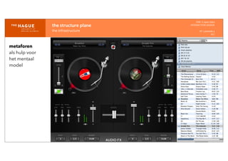 IDM-­‐	
  E	
  open	
  data
INTERACTION	
  DESIGN
HT	
  1	
  periode	
  4
HCI
the	
  structure	
  plane
the	
  infrastructure
metaforen
als hulp voor
het mentaal
model
 