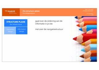 IDM-­‐	
  E	
  open	
  data
INTERACTION	
  DESIGN
HT	
  1	
  periode	
  4
HCI
the	
  structure	
  plane
the	
  infrastructure
STRUCTURE PLANE
the infrastructure
interaction
design
information
design
gaat over de ordening van de
informatie in je site
niet over de navigatiestructuur
 