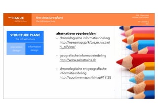 IDM-­‐	
  E	
  open	
  data
INTERACTION	
  DESIGN
HT	
  1	
  periode	
  4
HCI
the	
  structure	
  plane
the	
  infrastructure
STRUCTURE PLANE
the infrastructure
interaction
design
information
design
alternatieve voorbeelden
- chronologische informatieindeling
http://newsmap.jp/#/b,e,m,n,s,t,w/
nl_nl/view/
- geograﬁsche informatieindeling
http://www.swisstrains.ch
- chronologische en geograﬁsche
informatieindeling
http://app.timemaps.nl/map#19:28
 