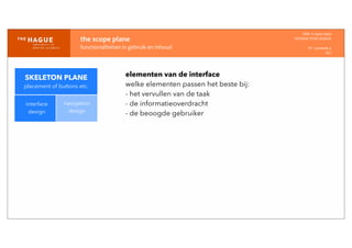 IDM-­‐	
  E	
  open	
  data
INTERACTION	
  DESIGN
HT	
  1	
  periode	
  4
HCI
the	
  scope	
  plane
functionaliteiten	
  in	
  gebruik	
  en	
  inhoud
interface
design
navigation
design
elementen van de interface
welke elementen passen het beste bij:
- het vervullen van de taak
- de informatieoverdracht
- de beoogde gebruiker
SKELETON PLANE
placement of buttons etc.
 