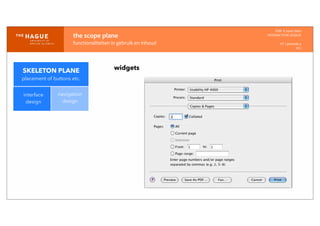 IDM-­‐	
  E	
  open	
  data
INTERACTION	
  DESIGN
HT	
  1	
  periode	
  4
HCI
the	
  scope	
  plane
functionaliteiten	
  in	
  gebruik	
  en	
  inhoud
interface
design
navigation
design
widgetsSKELETON PLANE
placement of buttons etc.
 