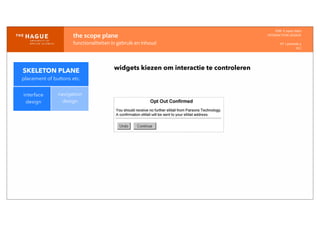 IDM-­‐	
  E	
  open	
  data
INTERACTION	
  DESIGN
HT	
  1	
  periode	
  4
HCI
the	
  scope	
  plane
functionaliteiten	
  in	
  gebruik	
  en	
  inhoud
interface
design
navigation
design
widgets kiezen om interactie te controlerenSKELETON PLANE
placement of buttons etc.
 