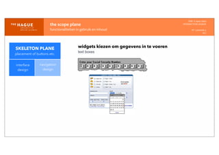 IDM-­‐	
  E	
  open	
  data
INTERACTION	
  DESIGN
HT	
  1	
  periode	
  4
HCI
the	
  scope	
  plane
functionaliteiten	
  in	
  gebruik	
  en	
  inhoud
interface
design
navigation
design
widgets kiezen om gegevens in te voeren
text boxes
SKELETON PLANE
placement of buttons etc.
 