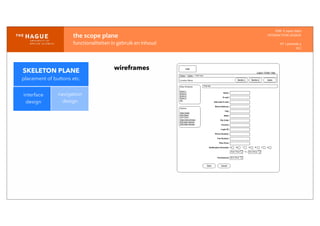 IDM-­‐	
  E	
  open	
  data
INTERACTION	
  DESIGN
HT	
  1	
  periode	
  4
HCI
the	
  scope	
  plane
functionaliteiten	
  in	
  gebruik	
  en	
  inhoud
interface
design
navigation
design
wireframesSKELETON PLANE
placement of buttons etc.
 