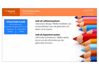 IDM-­‐	
  E	
  open	
  data
INTERACTION	
  DESIGN
HT	
  1	
  periode	
  4
HCI
the	
  structure	
  plane
the	
  infrastructure
STRUCTURE PLANE
the infrastructure
interaction
design
information
design
web als softwaresysteem
interaction design: Welke middelen zijn
er beschikbaar voor de gebruiker om
taken uit te voeren
web als hypertext system
informatie architectuur: Welke opties
zijn er om de informatie aan de
gebruiker te tonen.
 