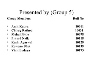 Presented by (Group 5) Group Members   Roll No Amit Kabra    10011 Chirag Rathod    10031 Mehul Pittie     10078 Prasad Naik     10118 Rashi Agarwal     10129 Rowena Bhot     10139 Vinit Lodaya     10175 