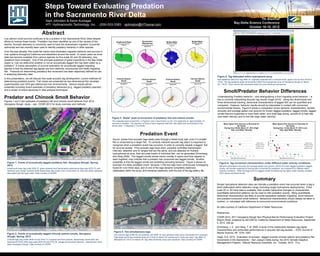 Steps Toward Evaluating Predation
                                           in the Sacramento River Delta                                                                                                                                                                                                                                                                                                                                                                          7th Biennial
                                            Sam Johnston & Kevin Kumagai
                                                                                                                                                                                                                                                                                                                                                                                                                                 Bay-Delta Science Conference
                                            HTI Hydroacoustic Technology, Inc.                          (206) 633-3383                        sjohnston@HTIsonar.com
                                                                                                                                                                                                                                                                                                                                                                                                                                           October 16-18, 2012

                                        Abstract
Low salmon smolt survival continues to be a problem in the Sacramento River Delta despite
efforts to reverse these trends. Predation has been identified as one of the causes of this                             Smallmouth Bass                                                      Sacramento                                                            Striped Bass                                                          Striped Bass
                                                                                                                                                                                             Pikeminnow                                                             (Morone saxatilis)                                                    (Morone saxatilis)
                                                                                                                           (Micropterus dolomieu)
decline. Acoustic telemetry is commonly used to track the downstream migration of juvenile                                        2028.15                                                  (Ptychocheilus grandis)                                                        2154.15
                                                                                                                                                                                                                                                                                                                                              2910.15
                                                                                                                                                                                                Tag 2070.15
salmonids and has recently been used to identify predatory behavior in other species.                                        340350
                                                                                                                                4000
                                                                                                                                          0
                                                                                                                                                10 20                                                                                                                           0                                                        340 350
                                                                                                                                                                                                                                                                                                                                               80
                                                                                                                                                                                                                                                                                                                                                      0
                                                                                                                                                                                                                                                                                                                                                            10 20
                                                                                                                          330                           30
                                                                                                                                                                                                          0                                                        340350
                                                                                                                                                                                                                                                                        80              10 20                                         330      70                   30
                                                                                                                       320
                                                                                                                                3500
                                                                                                                                                             40                            340350
                                                                                                                                                                                               450                10 20                                         330     70                      30                                 320
                                                                                                                                                                                                                                                                                                                                               60
                                                                                                                                                                                                                                                                                                                                                                         40
                                                                                                                                3000                                                    330    400                        30                                 320                                     40                          310                                          50
Over the past decade, fine-scale fish tracks have illustrated migration behavior and survival in                  300
                                                                                                                     310        2500
                                                                                                                                2000
                                                                                                                                                                  50
                                                                                                                                                                    60
                                                                                                                                                                                      320
                                                                                                                                                                                    310
                                                                                                                                                                                               350
                                                                                                                                                                                               300
                                                                                                                                                                                                                               40
                                                                                                                                                                                                                                    50
                                                                                                                                                                                                                                                        300
                                                                                                                                                                                                                                                           310
                                                                                                                                                                                                                                                                        60
                                                                                                                                                                                                                                                                        50                                50
                                                                                                                                                                                                                                                                                                            60
                                                                                                                                                                                                                                                                                                                              300
                                                                                                                                                                                                                                                                                                                                               50
                                                                                                                                                                                                                                                                                                                                               40                               60
                                                                                                                                                                                               250                                                                      40                                                                     30
river systems throughout California and elsewhere around the world. In recent years as more                      290
                                                                                                                280
                                                                                                                                1500
                                                                                                                                1000
                                                                                                                                                                     70
                                                                                                                                                                         80
                                                                                                                                                                                  300
                                                                                                                                                                                 290
                                                                                                                                                                                               200
                                                                                                                                                                                               150
                                                                                                                                                                                                                                      60
                                                                                                                                                                                                                                       70
                                                                                                                                                                                                                                                       290              30
                                                                                                                                                                                                                                                                        20
                                                                                                                                                                                                                                                                                                               70
                                                                                                                                                                                                                                                                                                                             290
                                                                                                                                                                                                                                                                                                                            280
                                                                                                                                                                                                                                                                                                                                               20
                                                                                                                                                                                                                                                                                                                                                                                 70
                                                                                                                                                                                                                                                                                                                                                                                     80
                                                                                                                                 500                                                                                                                  280                                                        80                            10
data has become available from various species via fine-scale 2D and 3D telemetry, new                          270                 0                                    90
                                                                                                                                                                                280
                                                                                                                                                                                270
                                                                                                                                                                                               100
                                                                                                                                                                                                50
                                                                                                                                                                                                 0
                                                                                                                                                                                                                                         80
                                                                                                                                                                                                                                          90
                                                                                                                                                                                                                                                      270
                                                                                                                                                                                                                                                                        10
                                                                                                                                                                                                                                                                          0                                      90
                                                                                                                                                                                                                                                                                                                            270                  0                                   90

                                                                                                                260                                                      100                                                                                                                                                260                                                      100
questions have emerged. One of the principal questions of great importance in the Bay-Delta                      250                                                 110
                                                                                                                                                                                260                                                      100
                                                                                                                                                                                                                                                      260
                                                                                                                                                                                                                                                       250
                                                                                                                                                                                                                                                                                                                 100
                                                                                                                                                                                                                                                                                                               110
                                                                                                                                                                                                                                                                                                                             250                                                 110
                                                                                                                                                                                 250                                           110                                                                                            240                                         120
region is: Can we determine whether or not an acoustically-tagged fish has been eaten by a                        240
                                                                                                                    230
                                                                                                                                                             120
                                                                                                                                                           130
                                                                                                                                                                                  240                                         120
                                                                                                                                                                                                                                                        240
                                                                                                                                                                                                                                                          230
                                                                                                                                                                                                                                                                                                     120
                                                                                                                                                                                                                                                                                                   130                          230                                     130
                                                                                                                      220                                140                        230                                     130                                                                                                   220                                 140
predator? A critical assumption of survival estimation for acoustically tagged migrating                                 210
                                                                                                                            200190              170160
                                                                                                                                                      150                             220
                                                                                                                                                                                        210
                                                                                                                                                                                                                          140
                                                                                                                                                                                                                        150
                                                                                                                                                                                                                                                            220
                                                                                                                                                                                                                                                               210
                                                                                                                                                                                                                                                                  200190
                                                                                                                                                                                                                                                                                              150
                                                                                                                                                                                                                                                                                                 140
                                                                                                                                                                                                                                                                                                                                     210
                                                                                                                                                                                                                                                                                                                                        200 190             170 160
                                                                                                                                                                                                                                                                                                                                                                   150
                                                                                                                                        180                                                200190                 170160                                                                170160                                                        180
species is that the detected tag signals are from distinctly unconsumed and freely migrating                                                                                                          180                                                                     180


fish. Protocols for determining predatory-like movement has been objectively defined for use
in analyzing telemetry data.
                                                                                                                                                                                                                                                                                                                                                                                           Figure 5. Tag defecated within hydrophone array.
In this presentation, we will discuss fine-scale acoustic tag development, current methods for                           Chinook Salmon                                                      Chinook Salmon                                                       Chinook Salmon                                                       Chinook Salmon                                      Raw detection data from Tag 3690.19, originally implanted into a chinook smolt ,spans 5 hours from 05:00 to
determining predation events. Fish tracks are presented as two-dimensional fish densities                                     Smolt                                                               Smolt                                                                Smolt                                                                Smolt
                                                                                                                        ( Oncorhynchus tshawytscha)                                        ( Oncorhynchus tshawytscha)                                           ( Oncorhynchus tshawytscha)                                         ( Oncorhynchus tshawytscha)                           10:00. The tag suddenly stops all movement within the hydrophone array at Georgiana Slough on March
superimposed over GPS geo-referenced river environments. Various results will be                                                Tag 3939.19                                                        Tag 2742.12                                                           Tag 2532.25                                                         Tag 2175_28
                                                                                                                                                                                                                                                                                                                                                                                           29, 7:45:51. Each colored line represents data from one individual hydrophone.
                                                                                                                                          0                                                                   0                                                                     0                                                                  0
presented including recent examples of predatory behaviors [e.g., tagged predatory species]                               330
                                                                                                                             340 350
                                                                                                                                   25           10 20
                                                                                                                                                        30                                 330
                                                                                                                                                                                              340 350
                                                                                                                                                                                                    18
                                                                                                                                                                                                    16
                                                                                                                                                                                                                    10 20
                                                                                                                                                                                                                               30                                 330
                                                                                                                                                                                                                                                                     340350
                                                                                                                                                                                                                                                                          25              10 20
                                                                                                                                                                                                                                                                                                     30                              330
                                                                                                                                                                                                                                                                                                                                        340 350
                                                                                                                                                                                                                                                                                                                                              30            10 20
                                                                                                                                                                                                                                                                                                                                                                    30
                                                                                                                       320         20                        40                                                                                                                                                                   320         25                         40
                                                                                                                                                                                                                                                               320        20                              40
and a review of recent advances in data analysis techniques.                                                                                                                            320         14                              40

                                                                                                                  300
                                                                                                                 290
                                                                                                                     310
                                                                                                                                   15
                                                                                                                                   10
                                                                                                                                                                   50
                                                                                                                                                                     60
                                                                                                                                                                         70
                                                                                                                                                                                   300
                                                                                                                                                                                  290
                                                                                                                                                                                      310           12
                                                                                                                                                                                                    10
                                                                                                                                                                                                      8
                                                                                                                                                                                                      6
                                                                                                                                                                                                                                         50
                                                                                                                                                                                                                                           60
                                                                                                                                                                                                                                               70
                                                                                                                                                                                                                                                          300
                                                                                                                                                                                                                                                         290
                                                                                                                                                                                                                                                             310
                                                                                                                                                                                                                                                                          15
                                                                                                                                                                                                                                                                          10
                                                                                                                                                                                                                                                                                                               50
                                                                                                                                                                                                                                                                                                                 60
                                                                                                                                                                                                                                                                                                                    70       290
                                                                                                                                                                                                                                                                                                                                310
                                                                                                                                                                                                                                                                                                                              300
                                                                                                                                                                                                                                                                                                                                              20
                                                                                                                                                                                                                                                                                                                                              15
                                                                                                                                                                                                                                                                                                                                               10
                                                                                                                                                                                                                                                                                                                                                                              50
                                                                                                                                                                                                                                                                                                                                                                                60
                                                                                                                                                                                                                                                                                                                                                                                 70
                                                                                                                                                                                                                                                                                                                                                                                                                  Smolt/Predator Behavior Differences
                                                                                                                280                   5                                   80     280                  4                                         80      280                     5                                     80    280                   5                                  80


Predator and Chinook Smolt Behavior                                                                             270
                                                                                                                260
                                                                                                                 250
                                                                                                                                      0                                   90
                                                                                                                                                                          100
                                                                                                                                                                         110
                                                                                                                                                                                 270
                                                                                                                                                                                 260
                                                                                                                                                                                  250
                                                                                                                                                                                                      2
                                                                                                                                                                                                      0                                         90
                                                                                                                                                                                                                                                100
                                                                                                                                                                                                                                               110
                                                                                                                                                                                                                                                        270
                                                                                                                                                                                                                                                        260
                                                                                                                                                                                                                                                         250
                                                                                                                                                                                                                                                                                0                                     90
                                                                                                                                                                                                                                                                                                                      100
                                                                                                                                                                                                                                                                                                                    110
                                                                                                                                                                                                                                                                                                                            270
                                                                                                                                                                                                                                                                                                                            260
                                                                                                                                                                                                                                                                                                                             250
                                                                                                                                                                                                                                                                                                                                                  0


                                                                                                                                                                                                                                                                                                                                                                                 110
                                                                                                                                                                                                                                                                                                                                                                                     90
                                                                                                                                                                                                                                                                                                                                                                                     100
                                                                                                                                                                                                                                                                                                                                                                                           Understanding Predator behavior – and distinguishing it from migrating smolt behavior – is
                                                                                                                                                                                                                                                                                                                                                                                           key to correctly interpreting acoustic tag results (Vogel 2010). Using two dimensional and
Figures 1 and 2 are examples of predatory fish and chinook smolt behavior from 2012                               240                                         120                     240                                         120                        240
                                                                                                                                                                                                                                                               230
                                                                                                                                                                                                                                                                                                       120
                                                                                                                                                                                                                                                                                                     130
                                                                                                                                                                                                                                                                                                                              240                                         120
                                                                                                                                                                                                                                                                                                                                                                                           three dimensional tracking, behavioral characteristics of tagged fish can be quantified and
                                                                                                                    230                                     130
Georgiana Slough study – see CDWR 2012 for study overview and methods .
                                                                                                                                                                                        230                                     130                                                                                             230                                     130
                                                                                                                      220                                 140                                                                                                    220                               140                            220                                 140
                                                                                                                                                                                          220                                 140
                                                                                                                         210
                                                                                                                            200 190             170 160
                                                                                                                                                       150                                   210
                                                                                                                                                                                                200 190             170 160
                                                                                                                                                                                                                           150
                                                                                                                                                                                                                                                                    210
                                                                                                                                                                                                                                                                       200190             170160
                                                                                                                                                                                                                                                                                                150                                  210
                                                                                                                                                                                                                                                                                                                                        200 190             170 160
                                                                                                                                                                                                                                                                                                                                                                   150                     compared. However, behavior results should be interpreted in context with concurrent
                                                                                                                                          180                                                                                                                                       180                                                               180
                                                                                                                                                                                                              180
                                                                                                                                                                                                                                                                                                                                                                                           environmental factors. Figure 6 shows a comparison of two behavior characteristics, (simple
                                                                                                                                                                                                                                                                                                                                                                                           sinuosity and average speed over ground) for known tagged predators, tagged smolts, tagged
                                                                                                                                                                                                                                                                                                                                                                                           smolts that are suspected to have been eaten, and shed tags during periods of a) high tide
                                                                                                                                                                                                                                                                                                                                                                                           (low water velocity) and b) low tide (high water velocity).
                                                                                                                Figure 3. ‘Radar’ plots of movement of predatory fish and salmon smolts.
                                                                                                                The complete track of each fish in Figures1 and 2 was broken up into line segments of approximately 10
                                                                                                                seconds in duration. The direction of travel of each segment was then calculated and summarized in the                                                                                                                                                                                            Mean Speed Over Ground vs Sinuosity for                                                        Mean Speed Over Ground vs Sinuosity for
                                                                                                                above plots – 0 degrees is True North.                                                                                                                                                                                                                                                                            All Tracks                                                                                     All Tracks
                                                                                                                                                                                                                                                                                                                                                                                                                   During Hour 06:00, March 27, 2012 (High                                                        During Hour 14:00, March 27, 2012 (Low
                                                                                                                                                                                                                                                                                                                                                                                                                          Tide, Low Water Velocity)                                                                      Tide, High Water Velocity)
                                                                                                                                                                                                                                                                                                                                                                                                         40                                                                                             40

                                                                                                                                                                                         Predation Event                                                                                                                                                                                                 35                                                                                             35

                                                                                                                                                                                                                                                                                                                                                                                                         30                                                                                             30
                                                                                                                Sound pulses from acoustic tags easily pass through a fishes body wall, even if a smaller                                                                                                                                                                                                25                                                                                             25
                                                                                                                fish is consumed by a larger fish. To correctly interpret acoustic tag data it is important to




                                                                                                                                                                                                                                                                                                                                                                                             Sinuosity




                                                                                                                                                                                                                                                                                                                                                                                                                                                                                            Sinuosity
                                                                                                                                                                                                                                                                                                                                                                                                         20                                                              Tagged Smolts                  20                                                              Tagged Smolts

                                                                                                                recognize when a predation event has occurred, in order to correctly classify a tagged fish                                                                                                                                                                                                                                a)                            Tagged Predators                                               b)                              Tagged Predators
                                                                                                                                                                                                                                                                                                                                                                                                         15                                                              Predation Smolts               15                                                              Predation Smolts
                                                                                                                for survival studies. If the acoustic tags have short, precisely controlled transmission                                                                                                                                                                                                 10
                                                                                                                                                                                                                                                                                                                                                                                                                                                                         Stationary Tags
                                                                                                                                                                                                                                                                                                                                                                                                                                                                                                        10
                                                                                                                                                                                                                                                                                                                                                                                                                                                                                                                                                                        Stationary Tags

                                                                                                                                                                   1
                                                                                                                intervals, detection and ID ranges that are the same, and are detected on multiple                                                                                                                                                                                                        5                                                                                              5

                                                                                                                hydrophones at once, then accurate tracks of individual fish can be generated (Ehrenberg                                                                                                                                                                                                  0                                                                                              0

                                                                                                                and Steig 2009). Two tagged smolts whose tracks overlap in space and time (appear to                                                                                                                                                                                                          0     0.1   0.2    0.3    0.4     0.5    0.6   0.7   0.8                                       0     0.1   0.2    0.3    0.4    0.5     0.6   0.7   0.8
                                                                                                                                                                                                                                                                                                                                                                                                                            Mean Speed Over Ground (m/s)                                                                   Mean Speed Over Ground (m/s)
                                                                                                                swim together) may indicate that a predator has consumed two tagged smolts. Another
  Figure 1. Tracks of acoustically tagged predatory fish, Georgiana Slough, Spring,                             possibility is that the tagged smolts are exhibiting schooling behavior. Figure 4 shows an                                                                                                                                                                                   Figure 6. Tag movement characteristics under different water velocity conditions.
  2012.                                                                                                         example of a likely predation event because 1) the two tags have continuously overlapping                                                                                                                                                                                    Behavior parameters sinuosity and average speed over ground (SOG) of known tagged predators, tagged
  Smallmouth bass (tag code 2028.15, green spheres) and Sacramento pikeminnow (tag code 2070.15, pink           tracks for over three days, and 2) one of the tags became completely stationary                                                                                                                                                                                              smolts, and smolts suspected of having been consumed by predators are compared for different water
  spheres) were margin oriented while striped bass (tag codes 2154.15 and 2910.15, blue and yellow spheres)     (defecated) within the array, and remained stationary until the end of the tag battery life.                                                                                                                                                                                 velocity conditions. While average SOG for tagged smolts increased during higher water velocity, predator
  associated with the open water. Data courtesy of CDWR.                                                                                                                                                                                                                                                                                                                                     SOG values remained similar.


                                                                                                                                                                                                                                                                                                                                                                                                                                                                    Summary
                                                                                                                                                                                                                                                                                                                                                                                           Simple hydrophone detection data can indicate a predation event has occurred when a tag is
                                                                                                                                                                                                                                                                                                                                                                                           shed (defecated) within detection range (including single hydrophone deployments). If fine
                                                                                                                                                                                                                                                                                                                                                                                           scale 2D or 3D track data is available, then sudden behavioral changes or characteristic,
                                                                                                                                                                                                                                                                                                                                                                                           quantifiable behavioral patterns can be used to infer predation events. Many quantifiable
                                                                                                                                                                                                                                                                                                                                                                                           behavioral characteristics are likely to provide separation between migrating smolt behavior
                                                                                                                                                                                                                                                                                                                                                                                           and predator/consumed smolt behavior. Behavioral characteristics should always be taken in
                                                                                                                                                                                                                                                                                                                                                                                           context, i.e. calculated with reference to concurrent environmental conditions.

                                                                                                                                                                                                                                                                                                                                                                                           All data courtesy of California Department of Water Resources.

                                                                                                                                                                                                                                                                                                                                                                                           References:
                                                                                                                                                                                                                                                                                                                                                                                           CDWR 2012. 2011 Georgiana Slough Non-Physical Barrier Performance Evaluation Project
                                                                                                                                                                                                                                                                                                                                                                                           Report (final), prepared by AECOM for California Department of Water Resources, September
                                                                                                                                                                                                                                                                                                                                                                                           5, 2012, 228 pp.
                                                                                                                                                                                                                                                                                                                                                                                           Ehrenberg, J. E., and Steig, T. W. 2009. A study of the relationship between tag-signal
                                                                                                                                                                                                                                                                                                                                                                                           characteristics and achievable performances in acoustic fish-tag studies. – ICES Journal of
                                                                                                                      Figure 4. Two simultaneous tags.                                                                                                                                                                                                                                     Marine Science, 66: 1278–1283.
  Figure 2. Tracks of acoustically tagged chinook salmon smolts, Georgiana                                            Two chinook tags (2364.25, red spheres, and 3690.19, blue spheres) enter array individually from upstream.
  Slough, Spring, 2012.                                                                                               Tags begin swimming simultaneously at 3:19:40 on March 26 continuing for three plus days. Tag 3960.19                                                                                                                                                                Vogel, D.A. 2010. Evaluation of acoustic –tagged juvenile chinook salmon and predatory fish
  Chinook tags (tag codes 3939.19 and 2742.12, turquoise and lime spheres, respectively) travel down the              defecated at 7:45:51 on March 29. Tag 2364.25 leaves array back upstream. Data courtesy of CDWR                                                                                                                                                                      movements in the Sacramento – San Joaquin Delta during the 2010 Vernalis Adaptive
  Sacramento River while (tag codes 2532.25 and 2175.28, orange and lavender spheres, respectively) move                                                                                                                                                                                                                                                                                   Management Program. Natural Resource Scientists, Inc. October, 2010. 73 p.
  down Georgiana Slough. Data courtesy of CDWR.
 