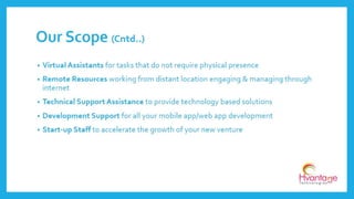 • Virtual Assistants for tasks that do not require physical presence
• Remote Resources working from distant location engaging & managing through
internet
• Technical Support Assistance to provide technology based solutions
• Development Support for all your mobile app/web app development
• Start-up Staff to accelerate the growth of your new venture
Our Scope(Cntd..)
www.hvantagetechnologies.com | info@hvantagetechnologies.com
 