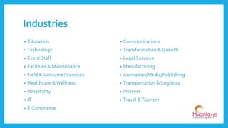 Education Information Technology Event Staff Facilities & Maintenance Field & Consumer Services
Healthcare & Wellness Hospitality E-Commerce Communications Transformation & Growth
Manufacturing Animation/Media/Publishing Transportation & Logistics Travel & Tourism Internet
Industries
www.hvantagetechnologies.com | info@hvantagetechnologies.com
 
