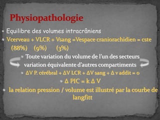  Equilibre des volumes intracrâniens
 Vcerveau + VLCR + Vsang =Vespace craniorachidien = cste
(88%) (9%) (3%)
 Toute variation du volume de l’un des secteurs
variation équivalente d’autres compartiments
 ΔV P. cérébral + ΔV LCR + ΔV sang + Δ v addit = 0
 Δ PIC = k Δ V
 la relation pression / volume est illustré par la courbe de
langfitt
 
