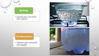 • Liquids gets converted
into vapours
Boiling
• Vapours gets converted
into liquids
Condensation
 