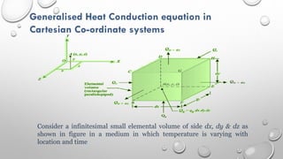 Generalised Heat Conduction equation in
Cartesian Co-ordinate systems
Consider a infinitesimal small elemental volume of side dx, dy & dz as
shown in figure in a medium in which temperature is varying with
location and time
 