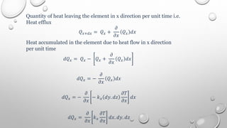 Quantity of heat leaving the element in x direction per unit time i.e.
Heat efflux
𝑄𝑥+𝑑𝑥 = 𝑄𝑥 +
𝜕
𝜕𝑥
𝑄𝑥 𝑑𝑥
Heat accumulated in the element due to heat flow in x direction
per unit time
𝑑𝑄𝑥 = 𝑄𝑥 − 𝑄𝑥 +
𝜕
𝜕𝑥
𝑄𝑥 𝑑𝑥
𝑑𝑄𝑥 = −
𝜕
𝜕𝑥
𝑄𝑥 𝑑𝑥
𝑑𝑄𝑥 = −
𝜕
𝜕𝑥
− 𝑘𝑥 𝑑𝑦. 𝑑𝑧
𝜕𝑇
𝜕𝑥
𝑑𝑥
𝑑𝑄𝑥 =
𝜕
𝜕𝑥
𝑘𝑥
𝜕𝑇
𝜕𝑥
𝑑𝑥. 𝑑𝑦. 𝑑𝑧
 