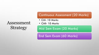 Assessment
Strategy
Continuous Assessment (20 Marks)
• CAI- 10 Marks
• CAII- 10 Marks
Mid Sem Exam (20 Marks)
End Sem Exam (60 Marks)
 
