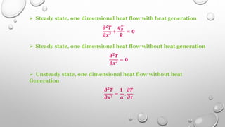  Steady state, one dimensional heat flow with heat generation
𝝏𝟐
𝑻
𝝏𝒙𝟐
+
𝒒𝒈
′′′
𝒌
= 𝟎
 Steady state, one dimensional heat flow without heat generation
𝝏𝟐
𝑻
𝝏𝒙𝟐
= 𝟎
 Unsteady state, one dimensional heat flow without heat
Generation
𝝏𝟐𝑻
𝝏𝒙𝟐 =
𝟏
𝜶
.
𝝏𝑻
𝝏𝝉
 