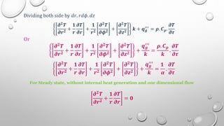 Dividing both side by 𝑑𝑟. 𝑟𝑑𝜙. 𝑑𝑧
𝝏𝟐
𝑻
𝝏𝒓𝟐
+
𝟏
𝒓
𝝏𝑻
𝝏𝒓
+
𝟏
𝒓𝟐
𝝏𝟐
𝑻
𝝏𝝓𝟐
+
𝝏𝟐
𝑻
𝝏𝒛𝟐
𝒌 + 𝒒𝒈
′′′
= 𝝆. 𝑪𝒑.
𝝏𝑻
𝝏𝝉
Or
𝝏𝟐𝑻
𝝏𝒓𝟐
+
𝟏
𝒓
𝝏𝑻
𝝏𝒓
+
𝟏
𝒓𝟐
𝝏𝟐𝑻
𝝏𝝓𝟐
+
𝝏𝟐𝑻
𝝏𝒛𝟐
+
𝒒𝒈
′′′
𝒌
=
𝝆. 𝑪𝒑
𝒌
.
𝝏𝑻
𝝏𝝉
𝝏𝟐𝑻
𝝏𝒓𝟐
+
𝟏
𝒓
𝝏𝑻
𝝏𝒓
+
𝟏
𝒓𝟐
𝝏𝟐𝑻
𝝏𝝓𝟐
+
𝝏𝟐𝑻
𝝏𝒛𝟐
+
𝒒𝒈
′′′
𝒌
=
𝟏
𝜶
.
𝝏𝑻
𝝏𝝉
For Steady state, without internal heat generation and one dimensional flow
𝝏𝟐𝑻
𝝏𝒓𝟐
+
𝟏
𝒓
𝝏𝑻
𝝏𝒓
= 𝟎
 