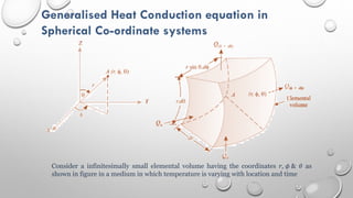 Generalised Heat Conduction equation in
Spherical Co-ordinate systems
Consider a infinitesimally small elemental volume having the coordinates r, 𝜙 & 𝜃 as
shown in figure in a medium in which temperature is varying with location and time
 
