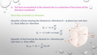 A. Net heat accumulated in the element due to conduction of heat from all the
direction considered
Heat Flow in Radial (r) Direction
Quantity of heat entering the element in r direction (𝜃 - 𝜙 plane) per unit time
i.e. Heat influx in r direction
𝑄𝑟 = −𝑘. 𝐴.
𝜕𝑇
𝜕𝑟
𝑄𝑟 = −𝑘. rd𝜃. 𝑟𝑠𝑖𝑛 𝜃𝑑𝜙 .
𝜕𝑇
𝜕𝑟
Quantity of heat leaving the element in r direction per
unit time i.e. Heat efflux
𝑄r+𝑑𝑟 = 𝑄𝑟 +
𝜕
𝜕𝑟
𝑄𝑟 𝑑r
 
