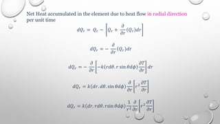 Net Heat accumulated in the element due to heat flow in radial direction
per unit time
𝑑𝑄𝑟 = 𝑄𝑟 − 𝑄𝑟 +
𝜕
𝜕𝑟
𝑄𝑟 𝑑𝑟
𝑑𝑄𝑟 = −
𝜕
𝜕𝑟
𝑄𝑟 𝑑r
𝑑𝑄𝑟 = −
𝜕
𝜕𝑟
−𝑘 𝑟𝑑𝜃. 𝑟 sin 𝜃𝑑𝜙
𝜕𝑇
𝜕𝑟
𝑑𝑟
𝑑𝑄𝑟 = 𝑘 𝑑𝑟. 𝑑𝜃. sin 𝜃𝑑𝜙
𝜕
𝜕𝑟
𝑟2
𝜕𝑇
𝜕𝑟
𝑑𝑄𝑟 = 𝑘 𝑑𝑟. 𝑟𝑑𝜃. 𝑟sin 𝜃𝑑𝜙
1
𝑟2
𝜕
𝜕𝑟
𝑟2
𝜕𝑇
𝜕𝑟
 